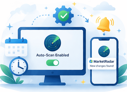 Автоматичне сканування